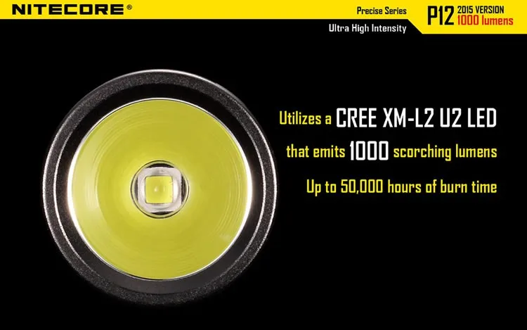 NITECORE передняя часть P12 фонарик с CREE XM-L2 U2 светодиодный аксессуары 1000 люмен голова тактический фонарь без корпуса