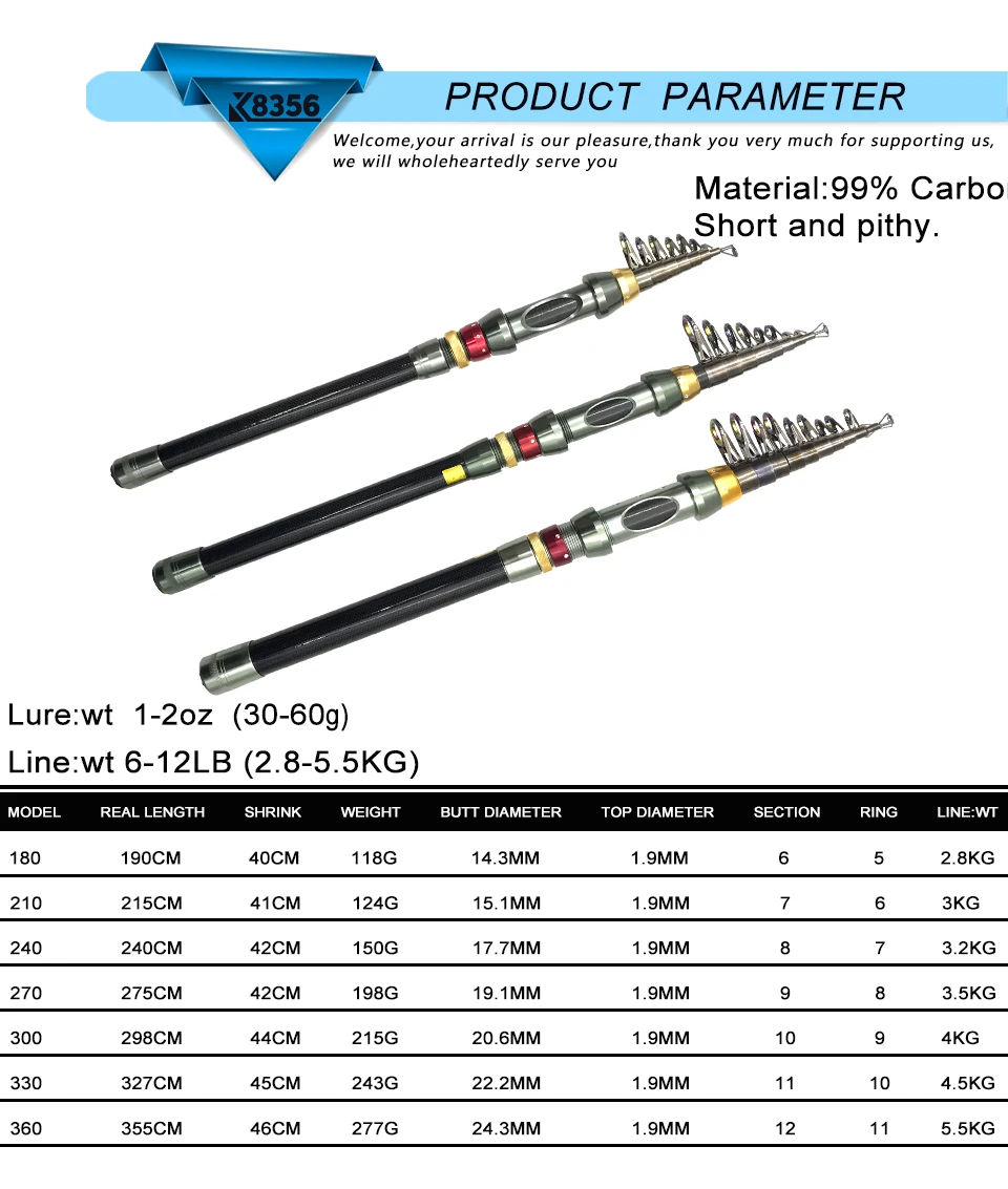 K8356 99% углерода Портативный телескопическая удочка спиннинговая морская удочка сверхтвердых океан рыболовные удочки Tackle1.8/2,1/2,4/2,7/3,0/3,3/3,6 м