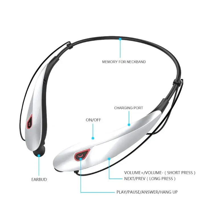 2018 новая Шейная стереогарнитура Bluetooth Беспроводная Мобильная Музыка V4.1