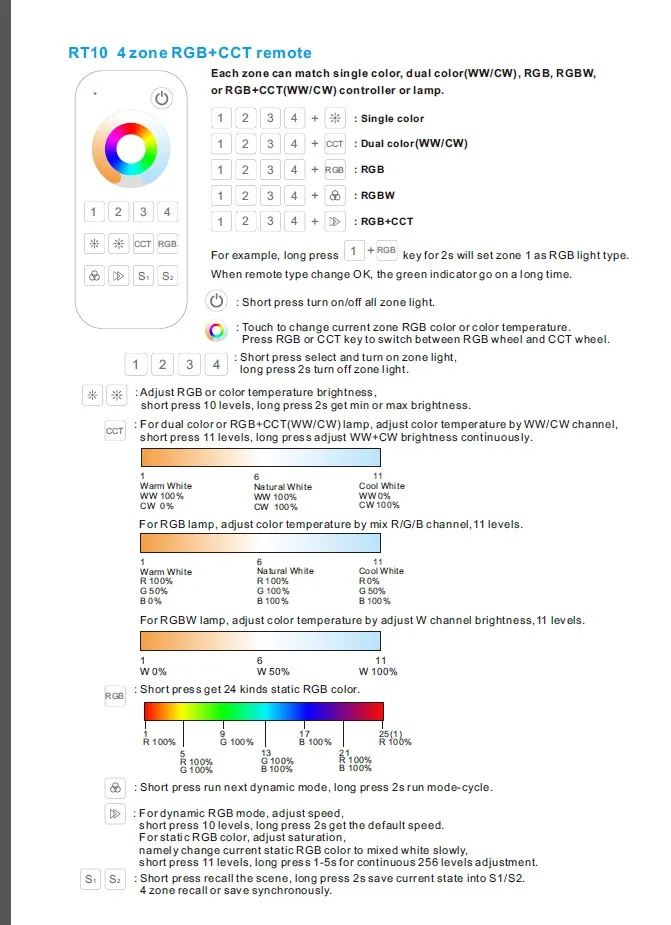 sem fio rf controlador remoto 4 canais