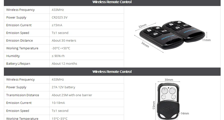 Homsecur беспроводный ЖК-дисплей 3g WI-FI SMS автодозвон охранной сигнализации Системы+ 4 pet-иммунная PIR LA02-3g