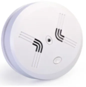 

Wired Smoke Detector Anti-light Mothproof Dustproof
