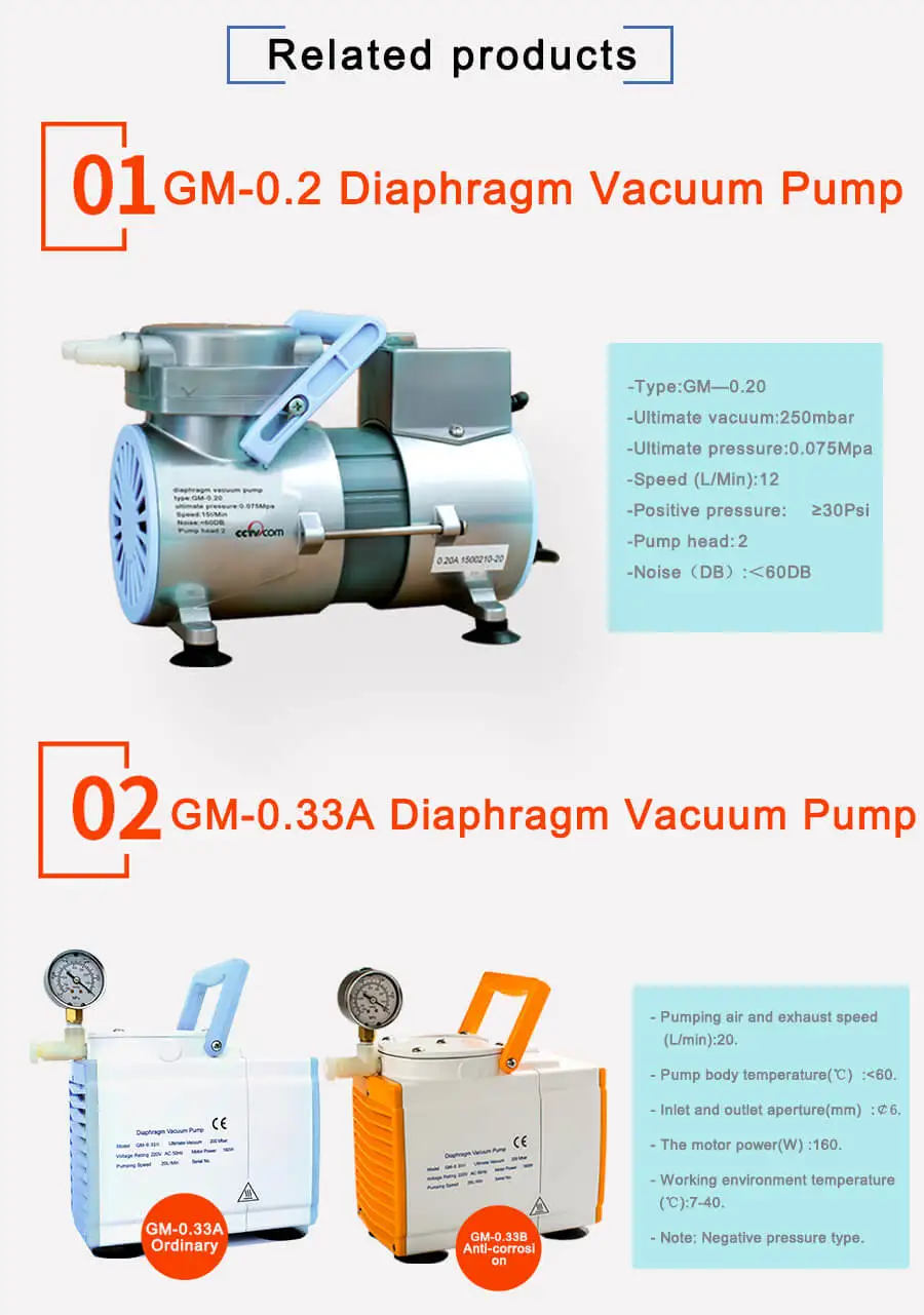 GM-0.33A diaphragm vacuum pump lab supplies -7
