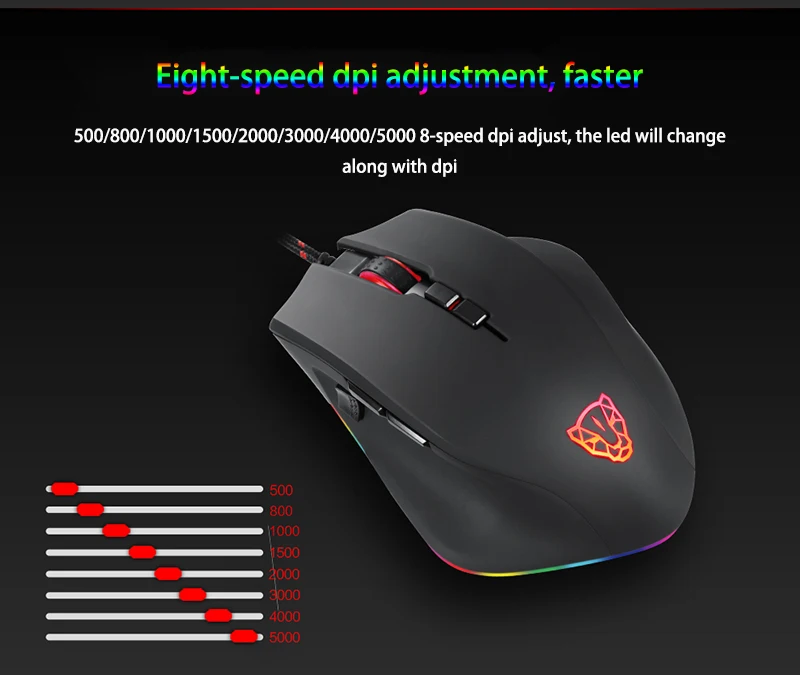 Motospeed V80 5000 dpi оптическая RGB подсветка Проводная игровая мышь USB PMW3325 эргономичная геймерская мышь для ПК ноутбука PK V30 V40 V60 V70