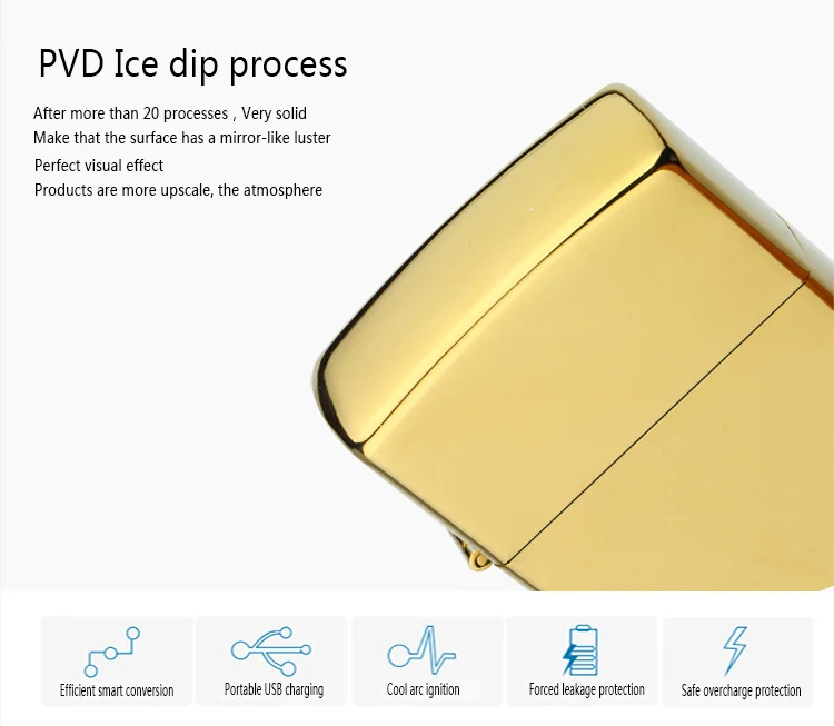 Импульсная электрическая зажигалка с подключением к USB ветрозащитная Зажигалка для сигарет плазменная дуговая Зажигалка зарядная зажигалка аксессуары для курения гаджеты для мужчин