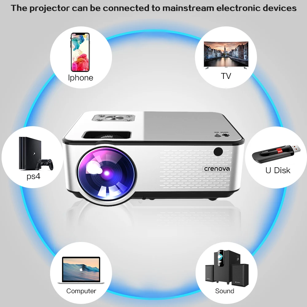 Crenova Led Projector 1280*720p Support 