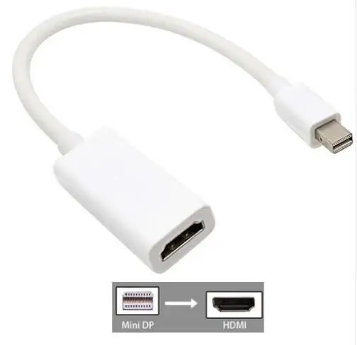 Mini DP порта Thunderbolt к VGA, HDMI, DVI HDMI конвертер адаптер кабель для iMac Mac Mini Pro воздуха книги для мониторинга ТВ - Цвет: MINI DP TO HDMI