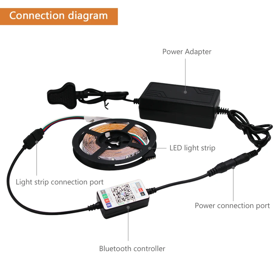5M Waterproof LED Strip Light RGB SMD 3528 Flexible Led Strip DC 12 V 5 Meters RGB LED Light Addressable With Remote App Control (5)