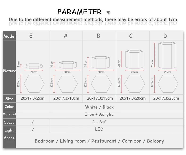 Moderno e Minimalista Lâmpada do Teto Sala de Estar Faça Você Mesmo Combinação Hexágono Design Ferro Fosco Led Iluminação Decoração Acrílico Dispositivo Elétrico 26 ??