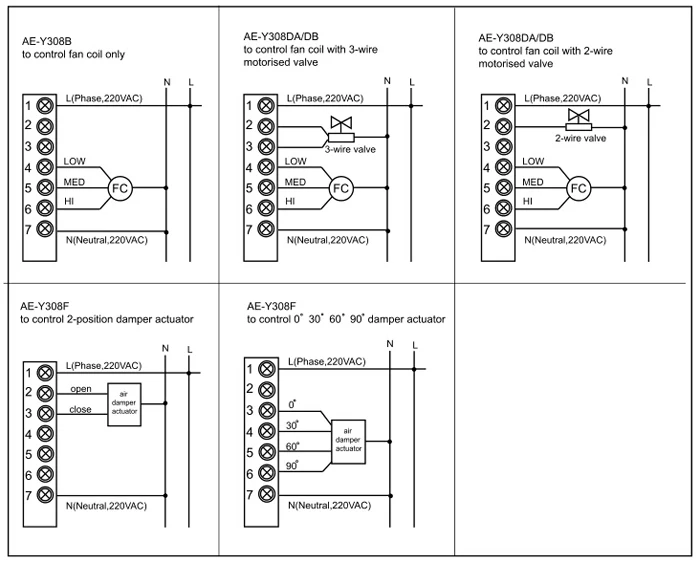 308 wiring diagram