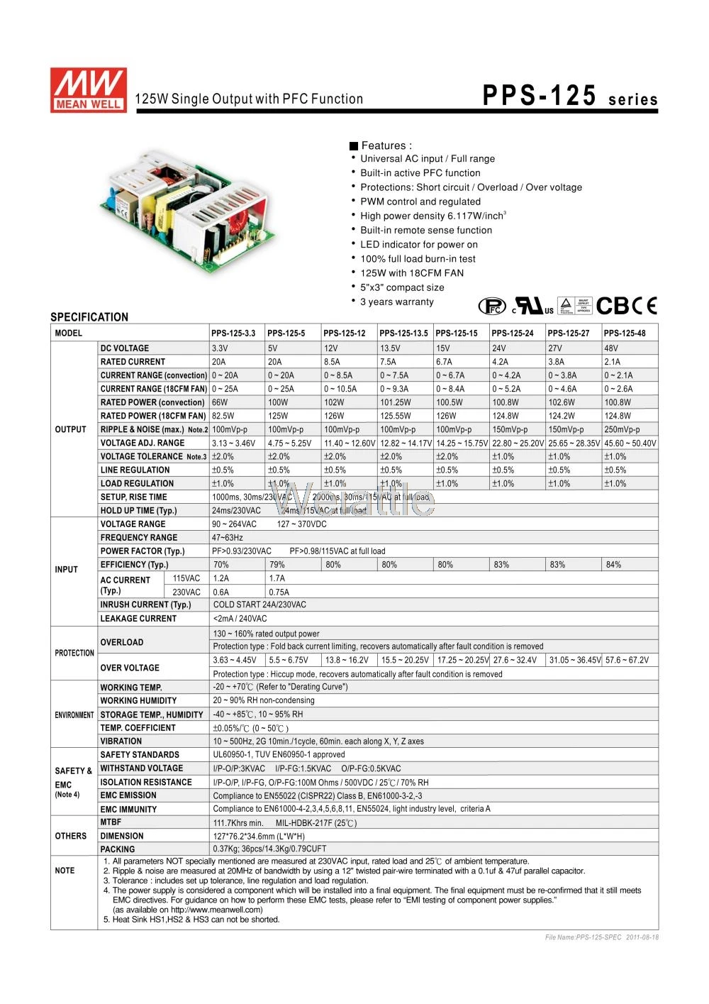 Бренд MEAN WELL представляет PPS-125-5 5V 20A meanwell PPS-125 5V 100W один Выход с PFC Функция