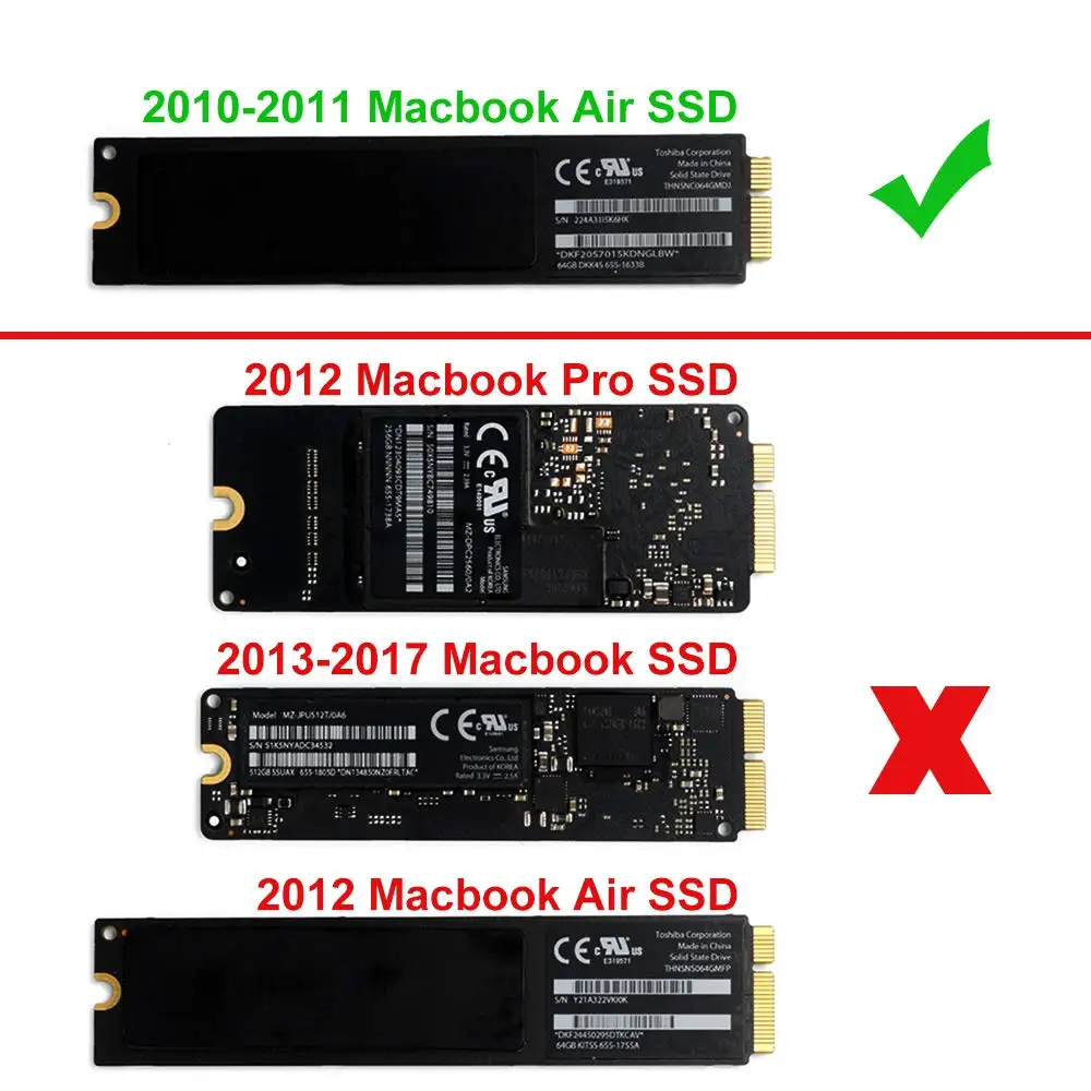 PCIe SSD HDD корпус для MacBook Air 2010 2011 USB 3,0 на A1369 A1370 внешний твердотельный накопитель чехол для MC503 MC505 MC506 MC965 MC968 MC969
