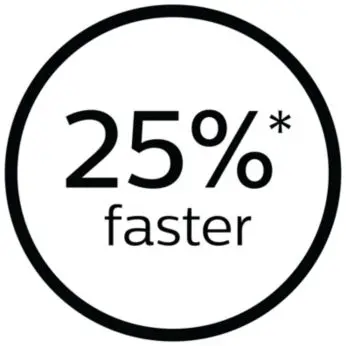 25% faster for shorter treatment time*