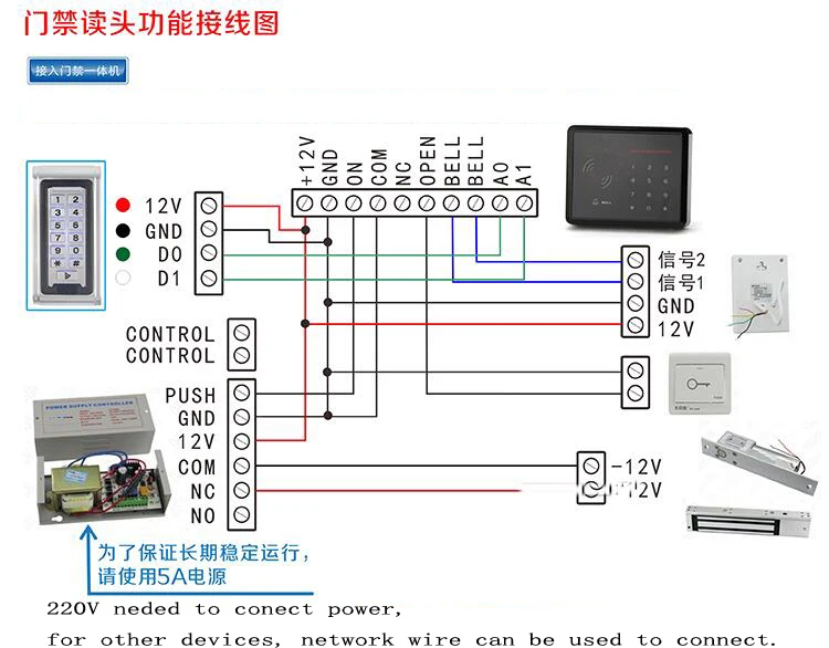 LPSECURITY наружная металлическая клавиатура RFID считыватель карт клавиатура контроля доступа двери для раздвижных/распашных ворот