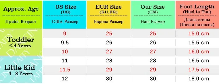 Обувь для девочек с кружевным бантом, брендовая повседневная детская обувь для девочек, парусиновая спортивная резиновая обувь в горошек