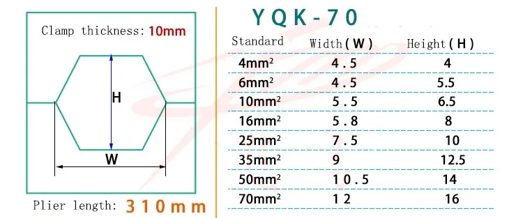 YQK-70 120 240 300 гидравлический обжимной инструмент, пресс плоскогубцы, холодной сварки плоскогубцы, холодной пресс-терминал зажим