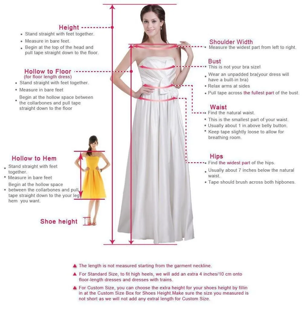 z How to measure