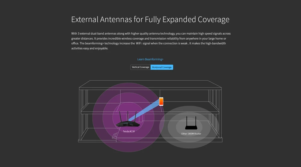 Tenda AC18 Беспроводной Wi-Fi маршрутизатор, AC1900Mbps wifi повторитель двухдиапазонный 2,4 ГГц/5 ГГц с USB3.0 802.11ac дистанционное управление приложение L2TP PPTP