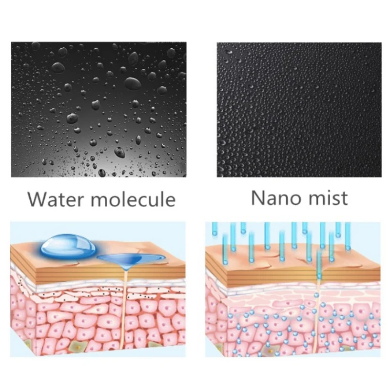 Портативный USB нано-распылитель тумана, распылитель для лица и тела, увлажнение парохода, уход за кожей, мини-спрей для лица, инструменты для красоты