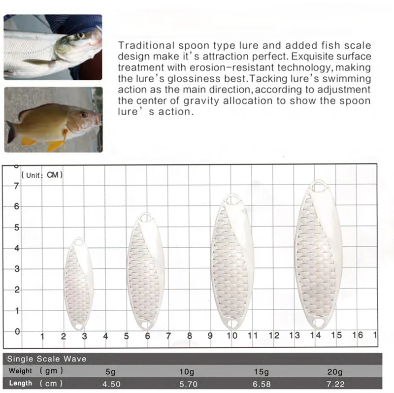 Одиночная шкала, волнистая рыбья чешуя, узор в форме ложки, блестки, для приседания в рот, дорожная подложка, приманка, перья, три крючка, кровяной желоб