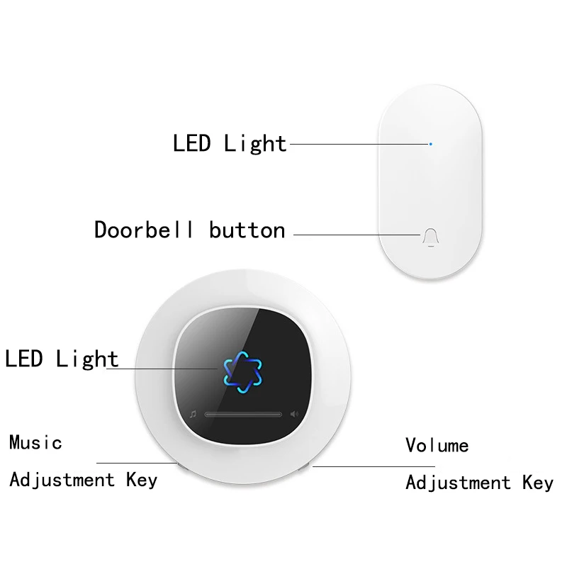 

Self-powered Waterproof Wireless Doorbell No Battery LED Light 200M Home Cordless Bell 58 Chime 1 Button 1 Receiver(US Plug)