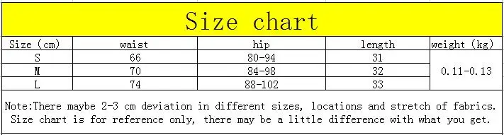 size