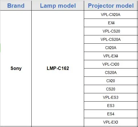Прожекторная лампа для SONY VPL-EX3 EX4 ES3 ES4 VPL-CS20 VPL-CX20 высокая яркость LMP-C162 Совместимость неэкранированная лампа