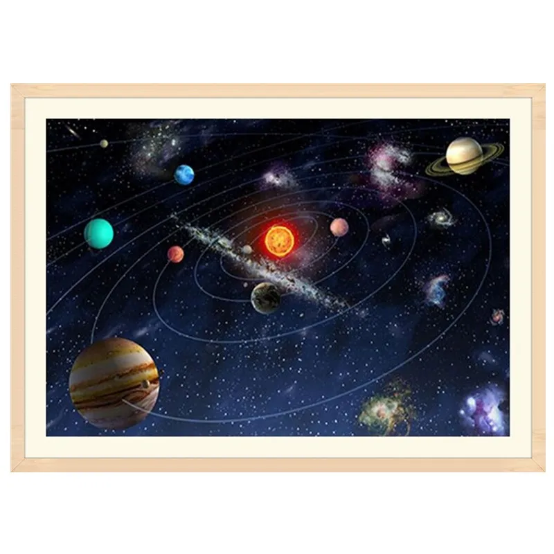 

5D DIY Diamond Painting Planet Interstellar Space Full Drill Round Diamond Embroidery Cross Stitch Crystal Picture Decor
