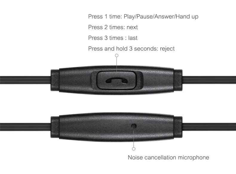 hyperguider dual dynamic in ear earphone (16)