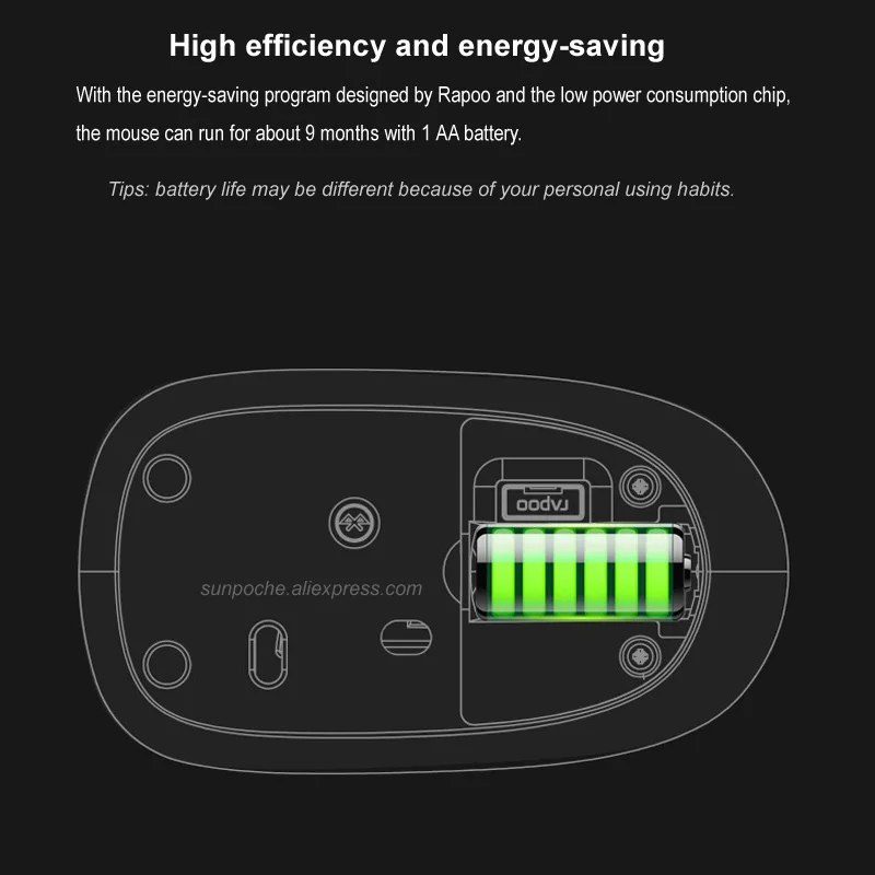 Rapoo Беспроводной Мышь эргономичная Бесшумная офисная игровая мышь 2,4G Wi-Fi Bluetooth 3,0/4,0 Управление подключить планшетный компьютер игровой Мышь