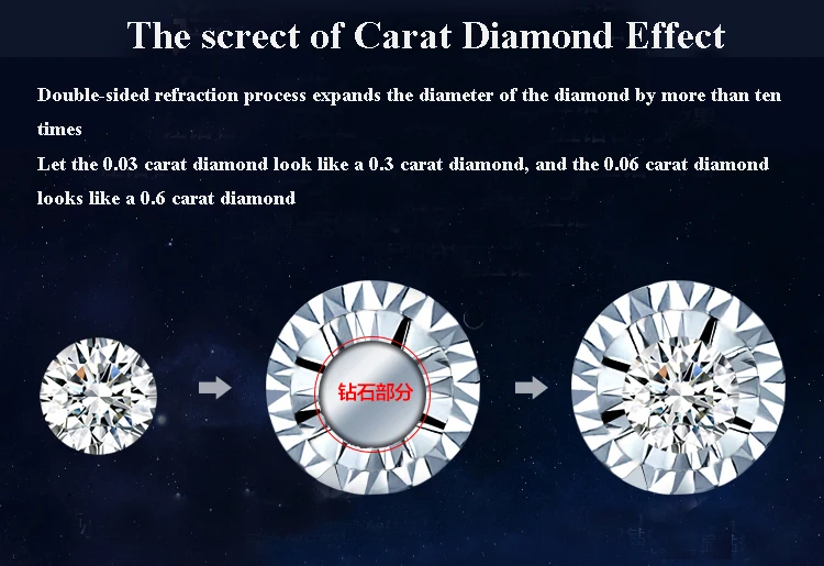 real diamond pendant cheap items