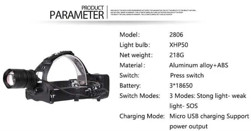 5000lums XHP70.2 светодиодный налобный светильник супер яркий XHP50 Xlamp светодиодный налобный фонарь 3*18650 Перезаряжаемый USB Zoom XHP70 налобный светильник вспышка светильник