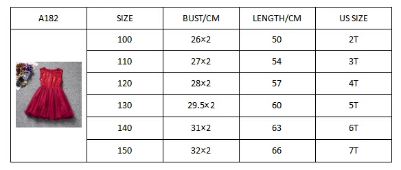 Летняя одежда для девочек; бальное платье; красное платье с блестками для девочек; От 2 до 6 лет для дня рождения; Повседневная праздничная одежда с юбкой-пачкой; одежда для подростков