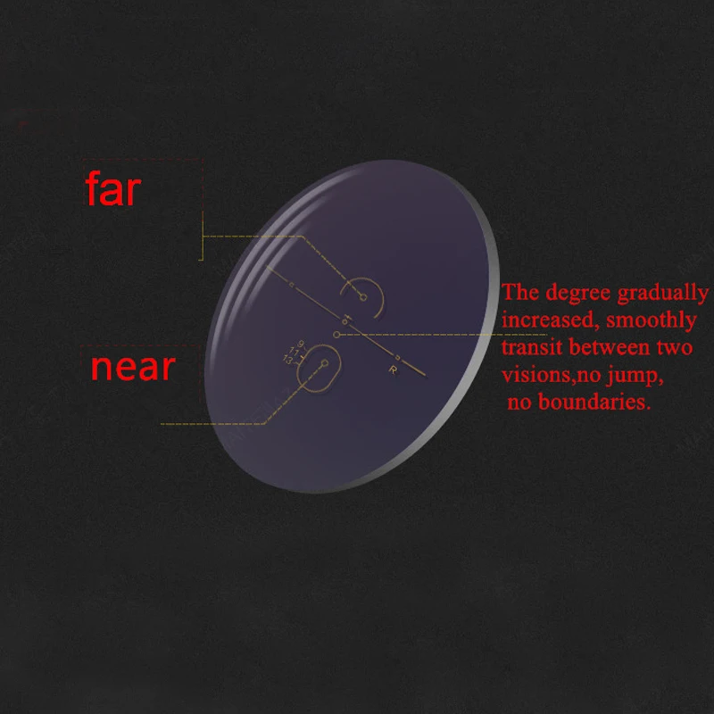US $55.80 161 Index Prescription Progressive Lenses Free Form Multi Focal Lens Without Line For MyopiaHyperopia Inner Progressive Lenses