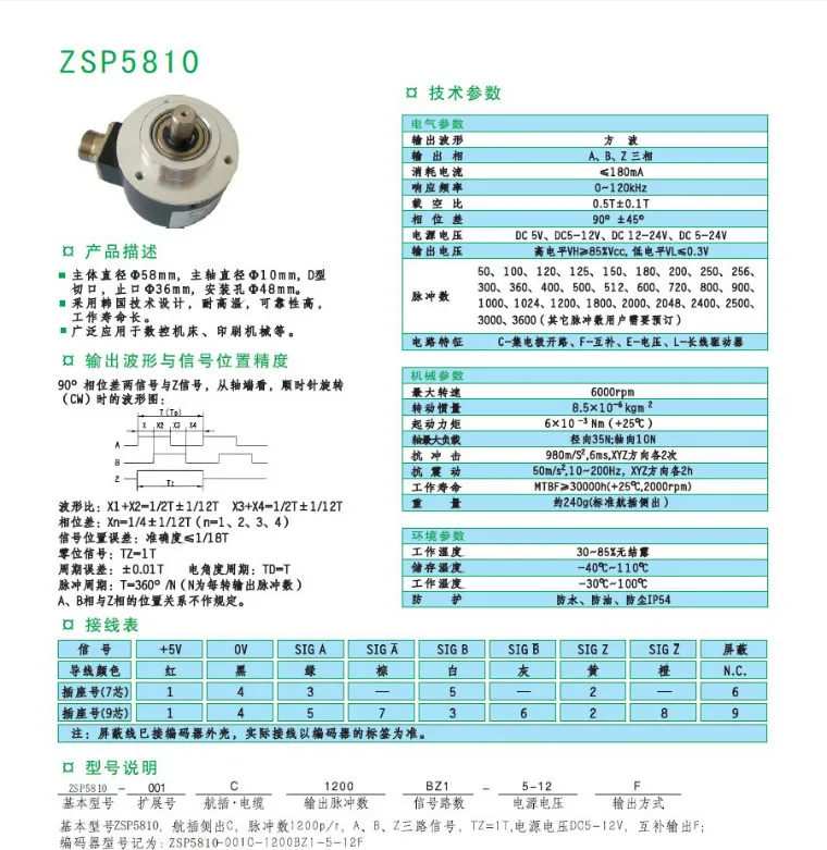 Бесплатная доставка ISC6210-001C-1200BZ3-11-26F (K) Фотоэлектрический кодировщик Гайд-