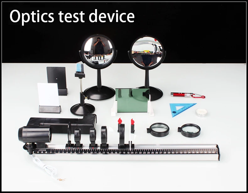 optics