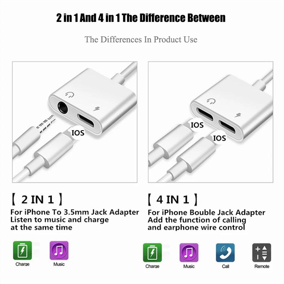 3,5 мм разъем для наушников адаптер 2в1 зарядка и воспроизведение аудио кабель для наушников конвертер для iPhone X 7 8 Plus XS Max XR AUX Adaptador
