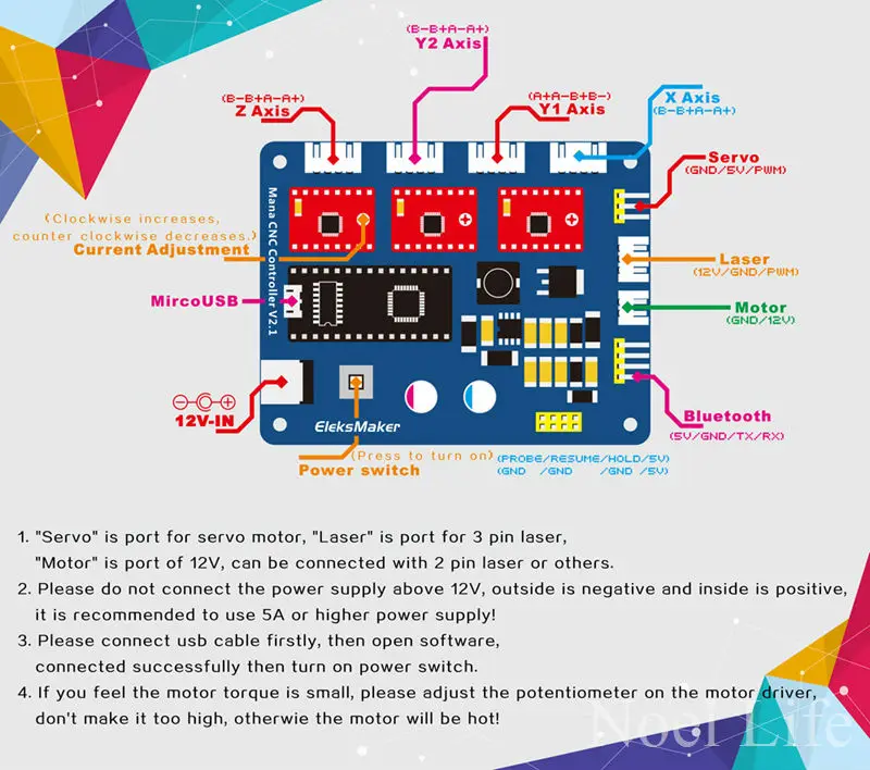 EleksMaker Mana Laser Engraver Controller Board