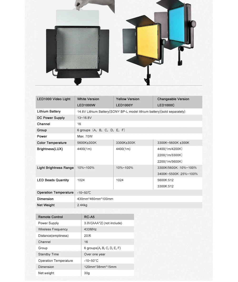 LED1000_04