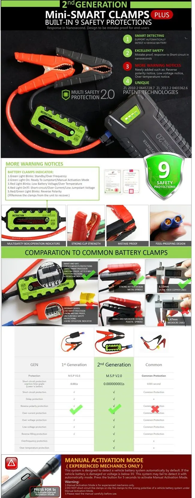 20000mAh-1000A-Peak-Mini-Portable-Jump-Starter-Car-Battery-Charger (3)