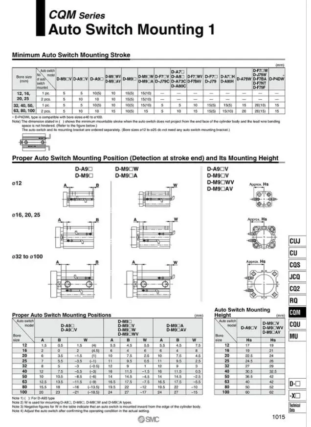 CDQMB25-30 CDQMB25-35 CDQMB25-40 CDQMB25-45 CDQMB25-50 смт пневматический инструмент Компактный цилиндр CDQMB серии