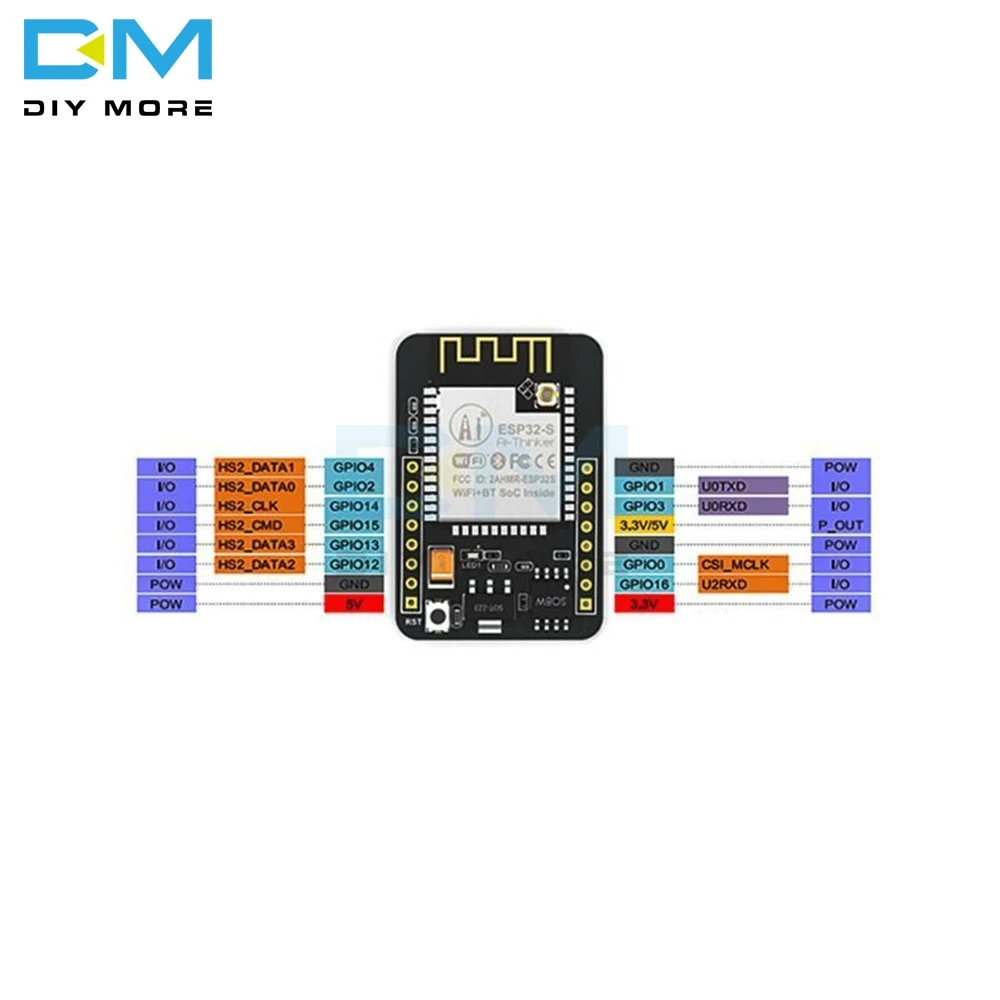 OV2640 ESP32-CAM Беспроводной Bluetooth модуль беспроводного доступа Wi-Fi, Камера макетная плата ESP32 OV7670 DC 5V двухъядерный 32-бит Процессор 2MP TF карты