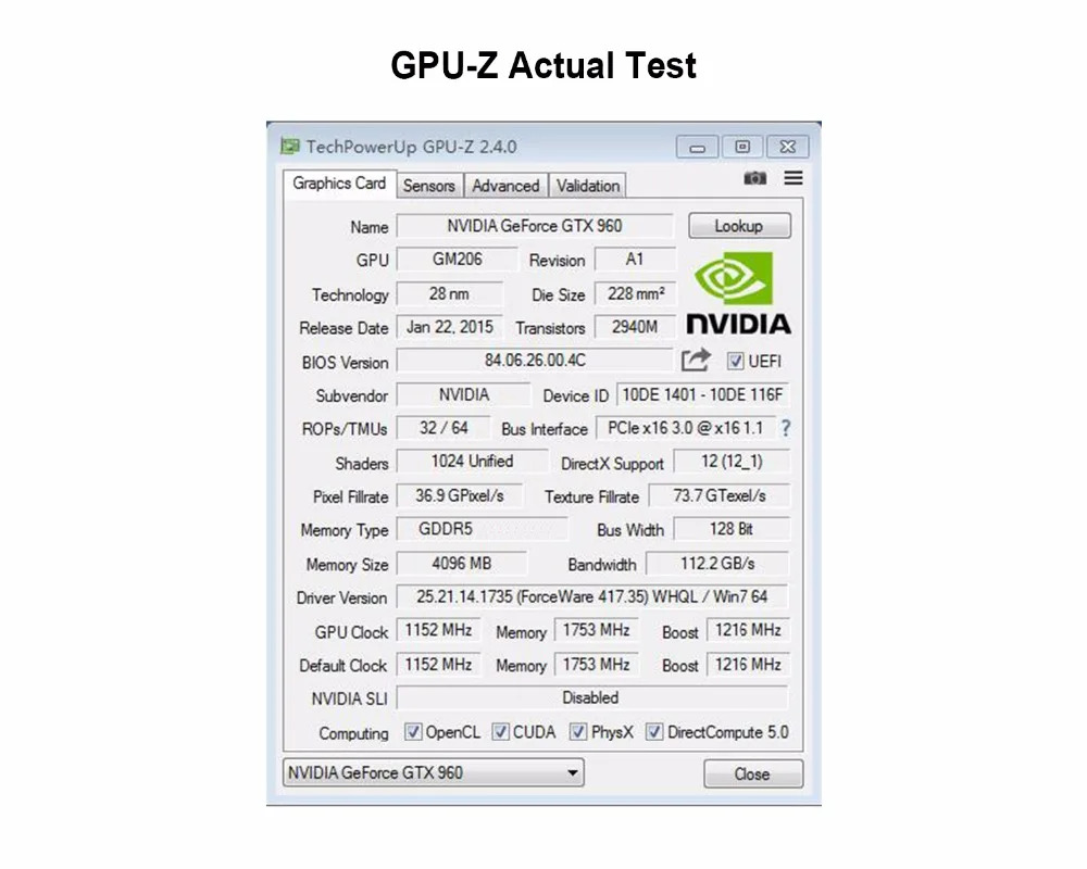 Gtx 960 характеристики