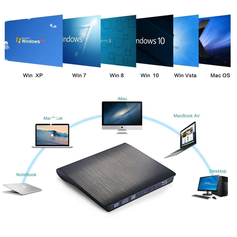 Blu-Ray привод тонкий USB 3,0 Bluray горелка BD-RE CD/DVD RW Writer Play 3D 4K Blu-Ray диск для Win 8/10 ноутбук нетбук ПК