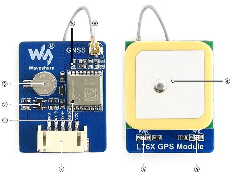 L76X-GPS-Module-intro