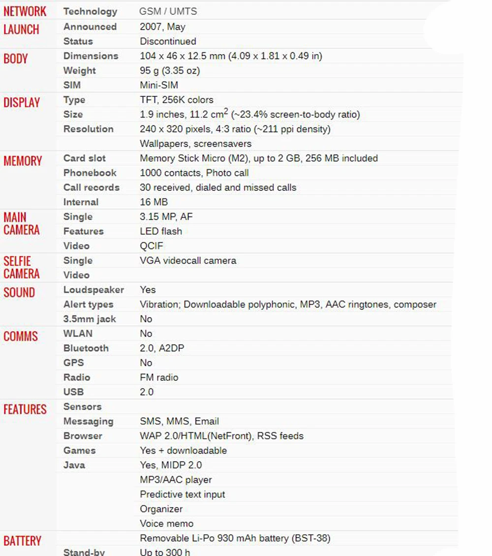 T650 разблокированный мобильный телефон Sony Ericsson T650i 1,9 дюйма 3G 3.15MP Bluetooth FM разблокированный сотовый телефон