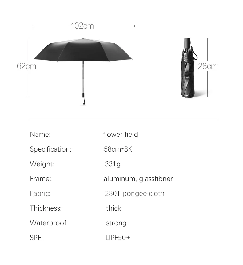 Милый зонтик для девочек, защита от УФ-лучей, цветочный узор, Женский солнцезащитный зонтик, ветрозащитные зонты, 8 ребер, зонтик UPF50+ Paraguas