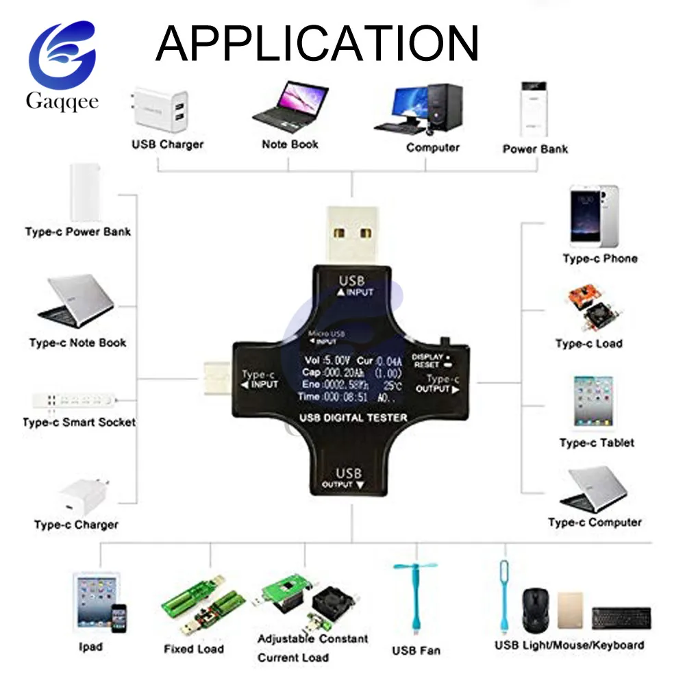 QC2.0 3,0 type-C USB тестер постоянного тока цифровой вольтметр амперитор напряжение измеритель тока Амперметр детектор банк питания индикатор зарядного устройства