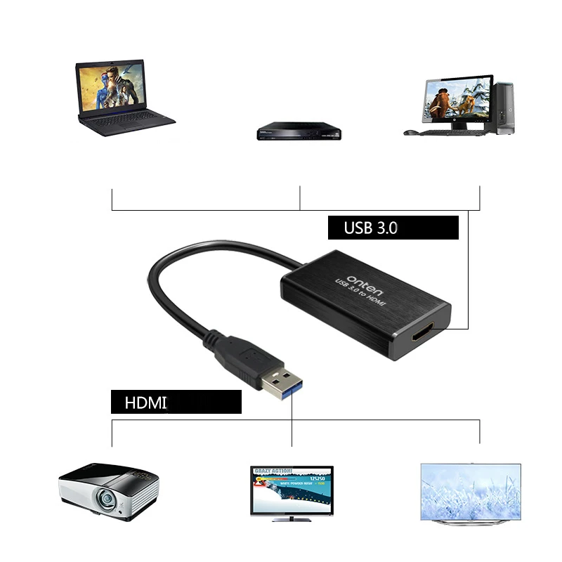  USB 3.0 a HDMI Display Adapter Scheda Video Esterna Multi Monitor Adapter HD 1080p Uscita Video con