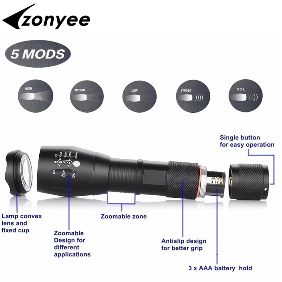 Zonyee E17 XML T6 фонарь 3800LM алюминиевый масштабируемый CREE светодиодный для охоты Linternas
